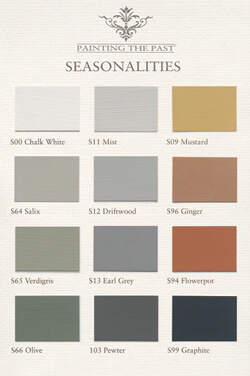Kleurenkaart Seasonalities